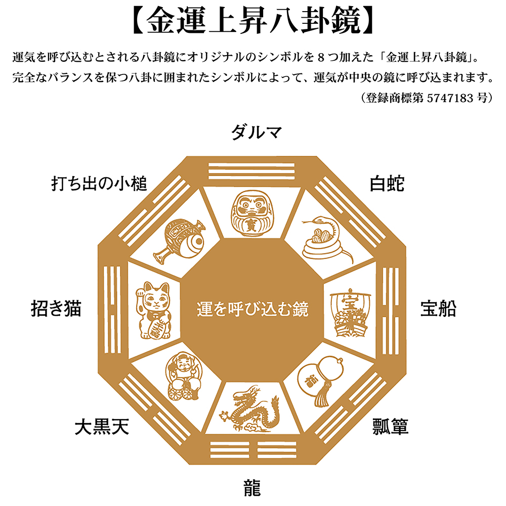 トーダン 2026年 壁掛け 金運カレンダー 運勢・開運・縁起物 大吉招福