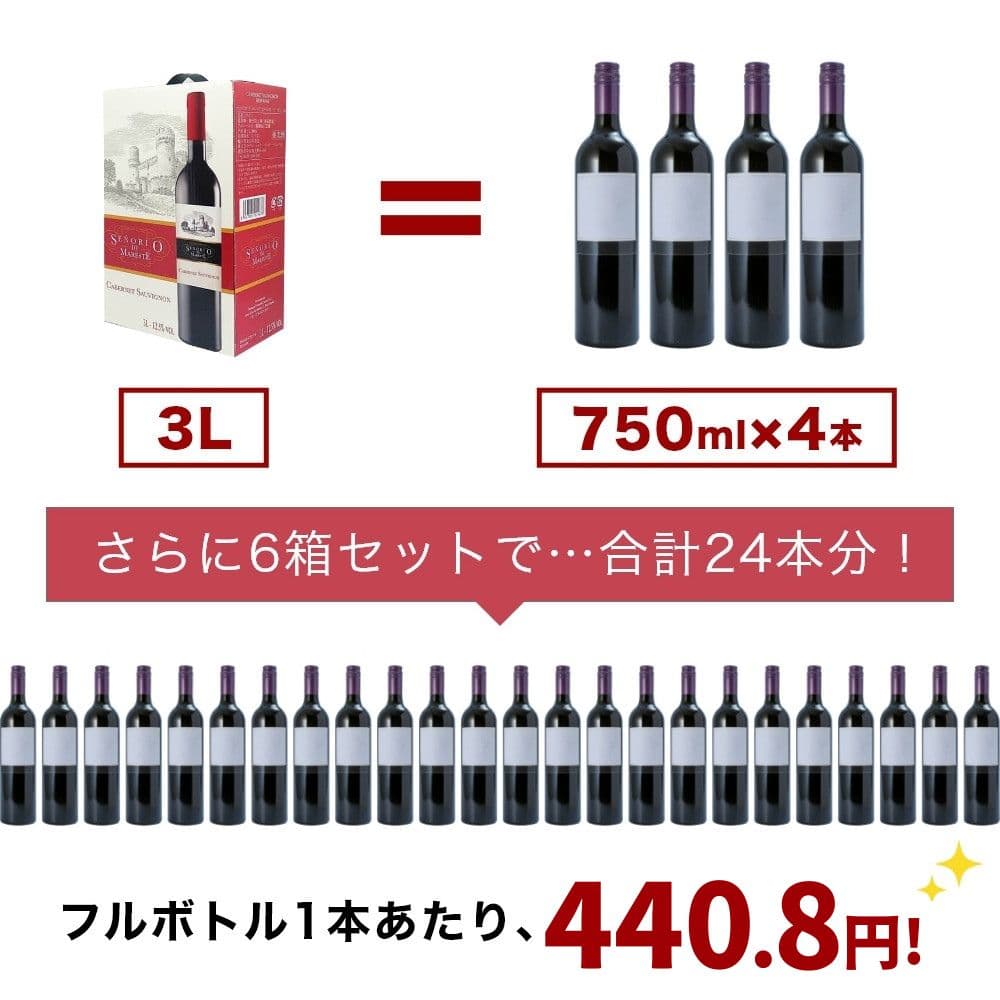 お買い得セット】ノルレエイクインターナショナル セニョリオ・デ