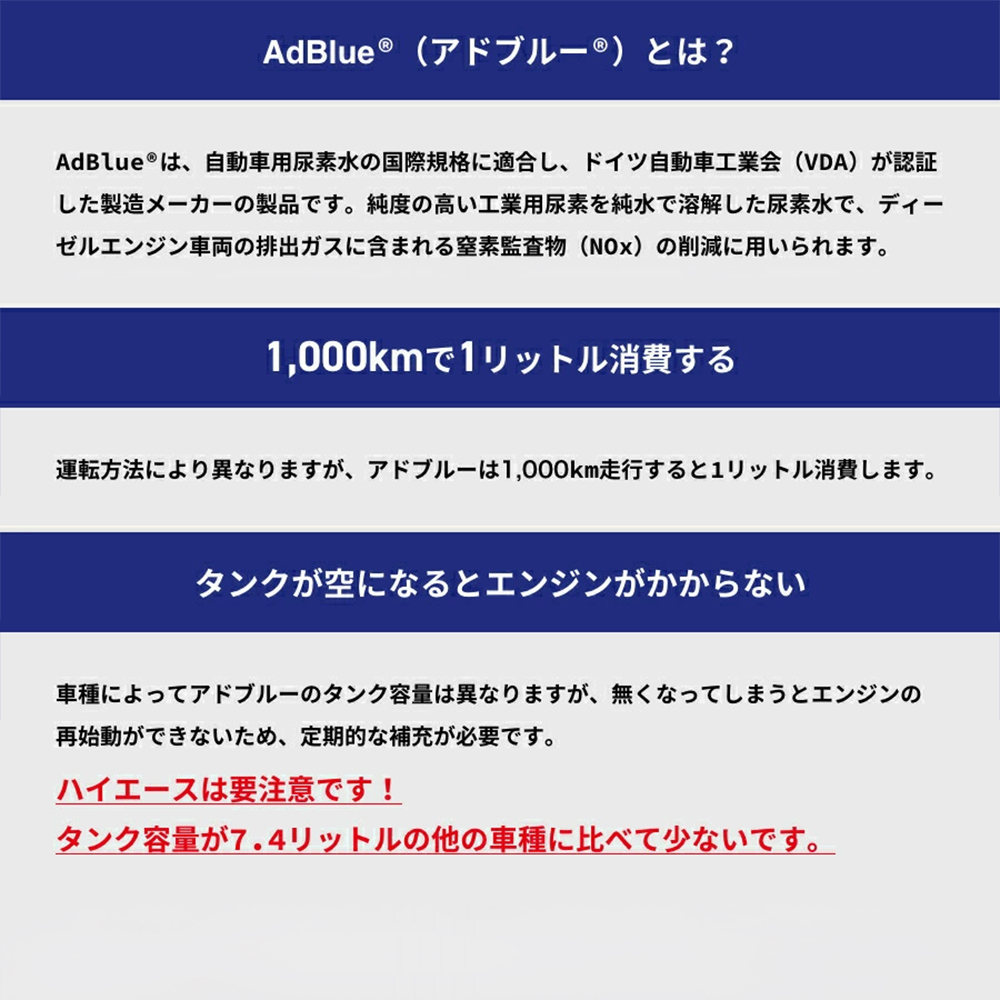 国内製造品】日本液炭 アドブルー 10L ノズルホース付き【VDA認証・JIS