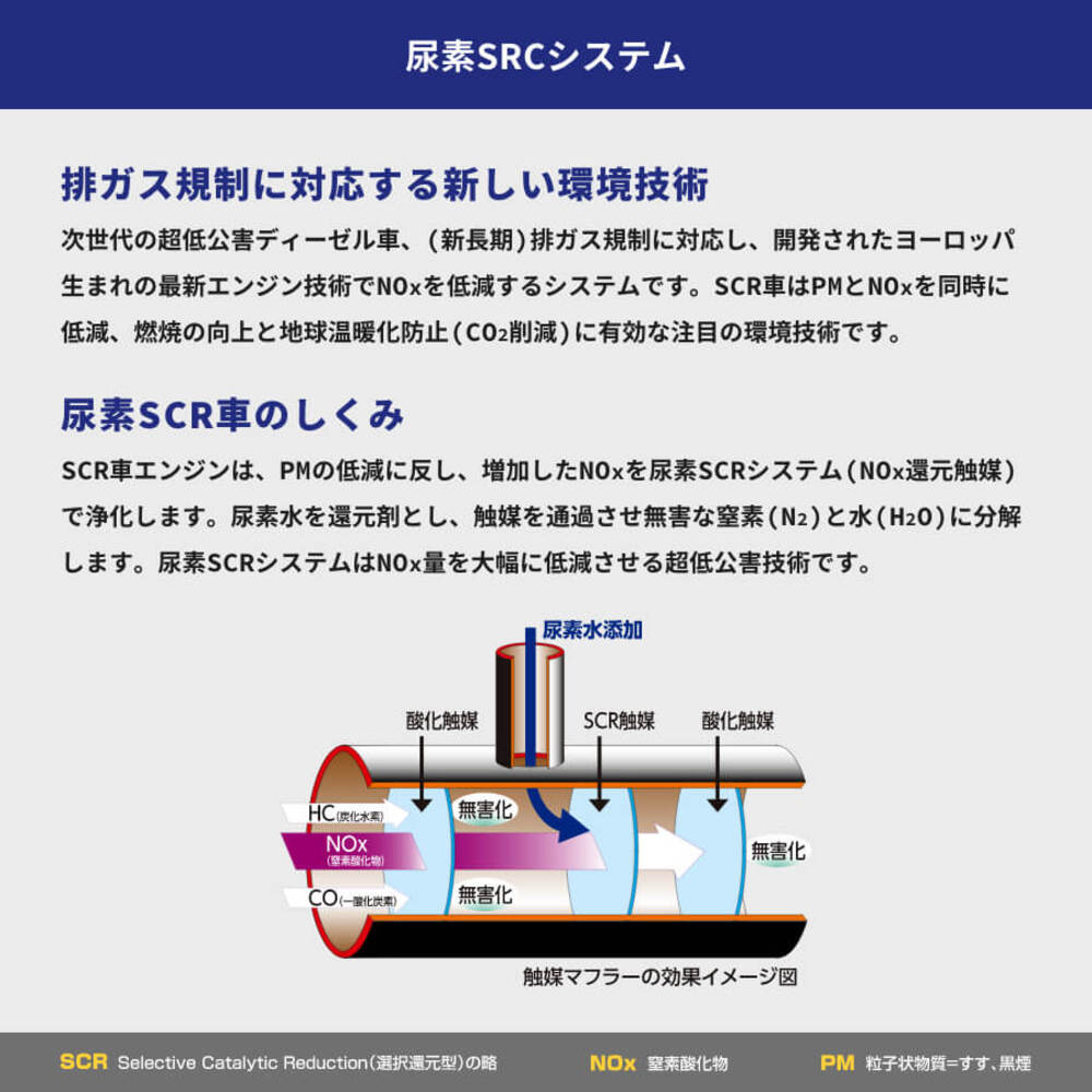 国内製造品】日本液炭 アドブルー 10L ノズルホース付き【VDA認証・JIS