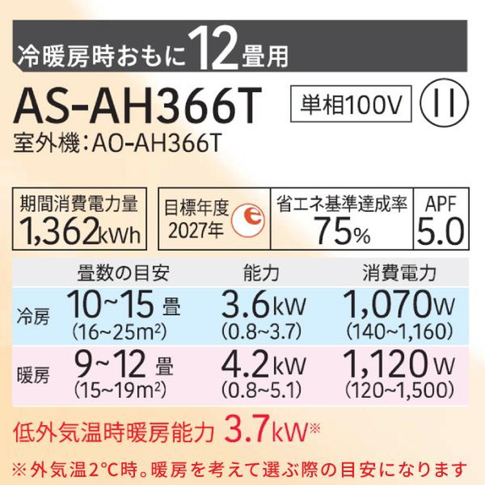 標準取付工事込】ゼネラル ルームエアコン nocria(ノクリア)AHシリーズ