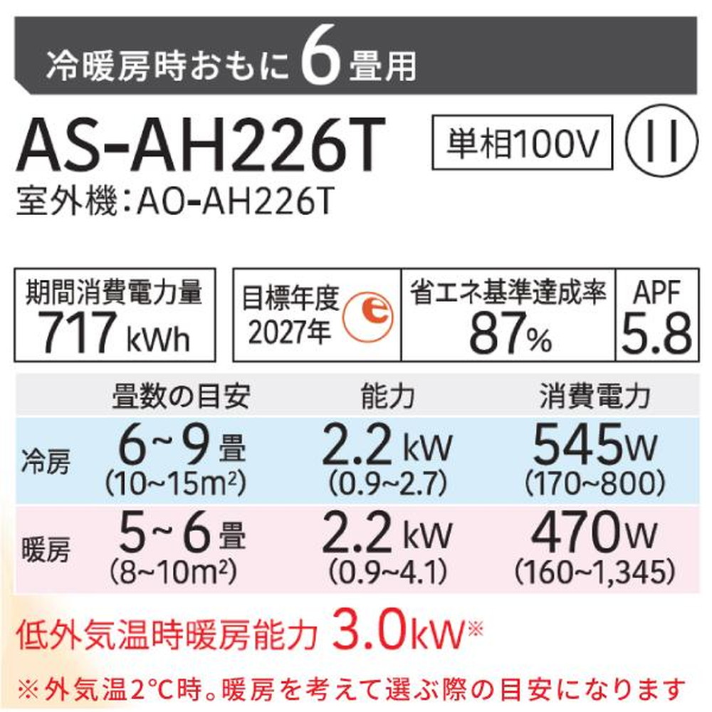 既設エアコン取外/標準取付工事込】ゼネラル ルームエアコン nocria
