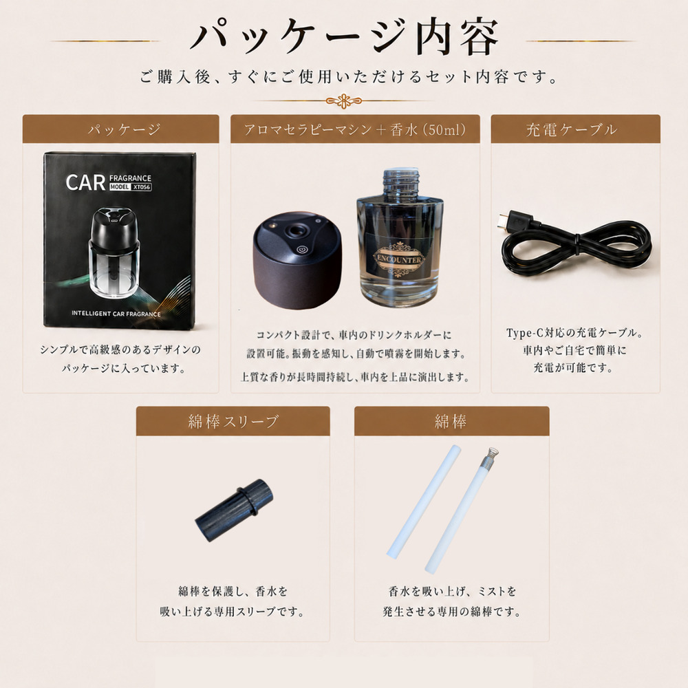 CAR FRAGRANCE XT056 オーシャン｜うさマートジャパンサービス株式会社