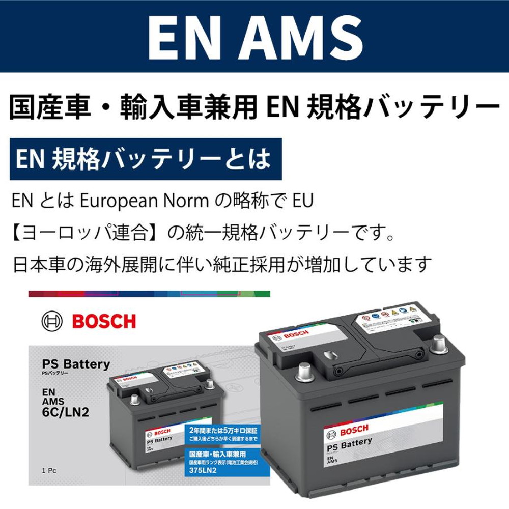BOSCH PSバッテリー PS-6C/LN2｜うさマートジャパンサービス株式会社の