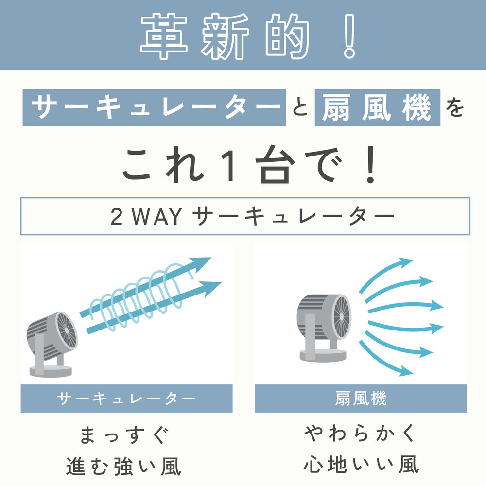 象印マホービン 2WAYサーキュレーター ホワイト RC-AA30-WA｜うさ