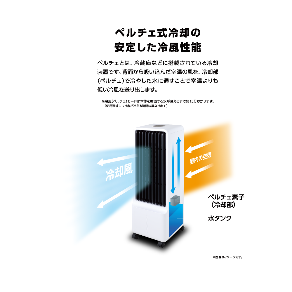 ☆美品☆　2026年製　ペルチェ式冷風扇 MA-871-WH 丸隆 ペルチェ式冷風扇 ホワイト MA-871｜うさマートジャパンサービス